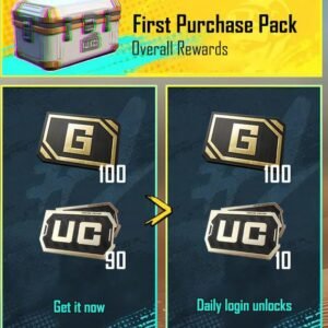 Pubg Global Subscription All